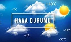 Meteoroloji 14. Bölge Müdürlüğü Van’ı uyardı! Van hava durumu