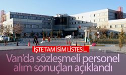 Van’da sözleşmeli personel yedek alım sonuçları açıklandı: İşte tam liste…