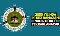 2030 Yılında İki Kez Ramazan! Nadir görülen döngü tekrarlayacak