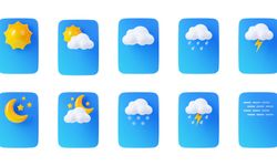 Hakkari Muş ve Bitlis hava durumu...