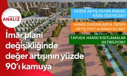 İmar planı değişikliğinde değer artışının yüzde 90’ı kamuya