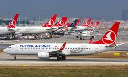 THY’den TROY kart sahiplerine indirim kampanyası