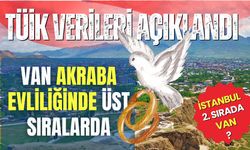 TÜİK açıkladı! İşte akraba evliliğinin en yaygın olduğu iller