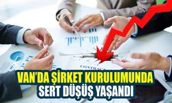 Van’da şirket kurulumunda sert düşüş yaşandı