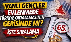 Vanlı gençler evlenmede Türkiye ortalamasının gerisinde mi? İşte sıralama