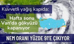 Kuvvetli yağış kapıda: Hafta sonu Van'da gökyüzü kapanıyor