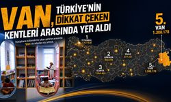 Van, Türkiye’nin dikkat çeken kentleri arasında yer aldı