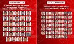 Aranan 76 kişi Türkiye’ye getirildi