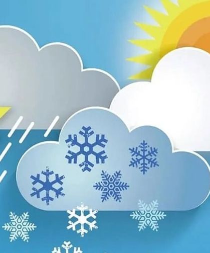 Hakkari’de 5 Günlük Hava Tahmini