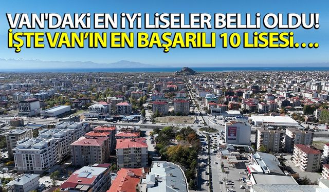 Van'daki en iyi liseler belli oldu! İşte Van’ın en iyi 10 lisesi….