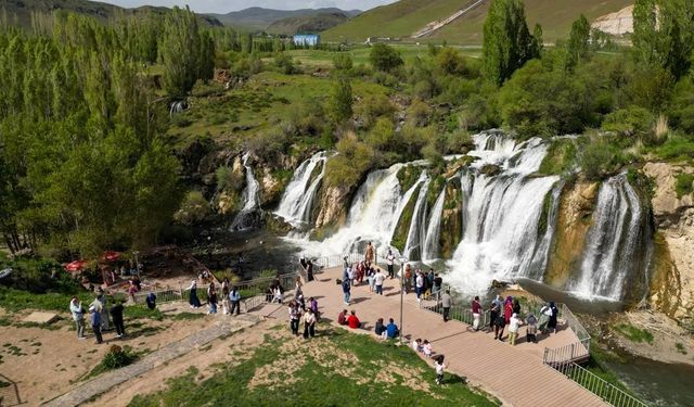Muradiye Hava Durumu 15 Günlük