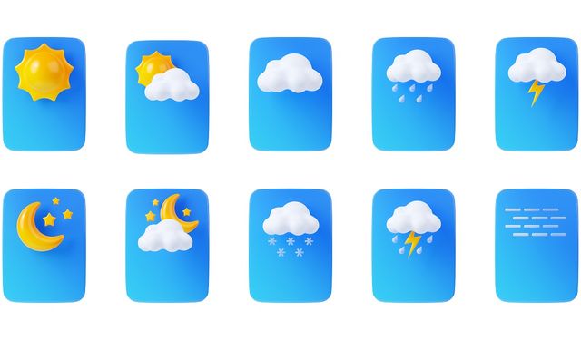 Hakkari Muş ve Bitlis Hava Durumu  nasıl olacak?