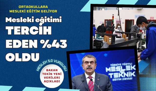 Mesleki eğitimi tercih eden %43 oldu: Ortaokullara mesleki eğitim geliyor