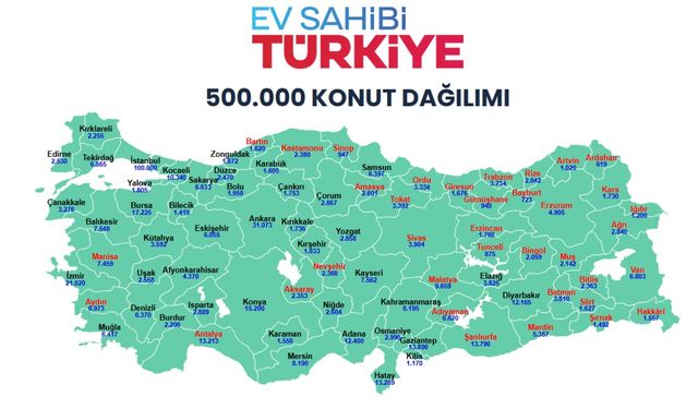 9 ilde TOKİ heyecanı: Ev sahibi olma hayali gerçek oluyor