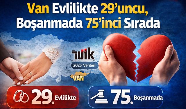 Van evlilikte 29’uncu, boşanmada 75’inci sırada