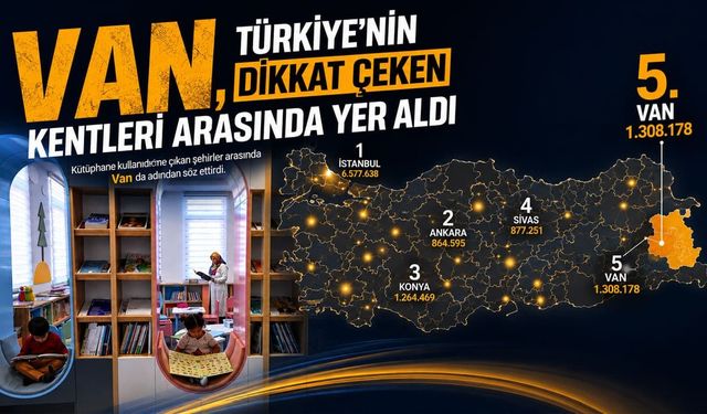Van, Türkiye’nin dikkat çeken kentleri arasında yer aldı