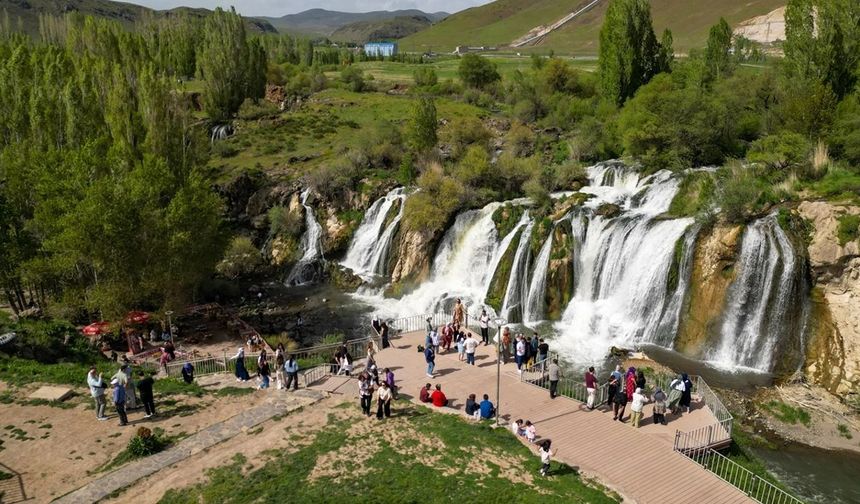 Muradiye Hava Durumu 15 Günlük