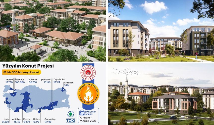 TOKİ 500 Bin Konut Başvuru Detayları: Kimler, Ne Zaman, Hangi Şartlarla Ev Sahibi Olacak? 1+1 ve 2+1 Konutların Fiyatlar