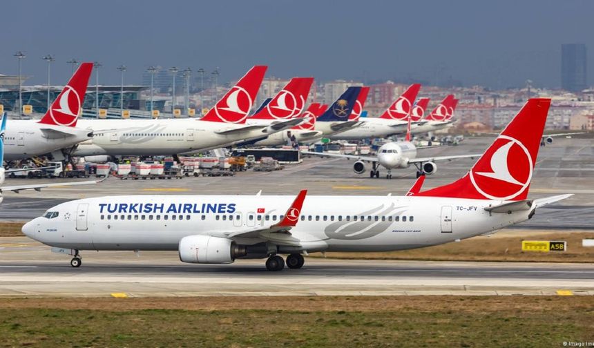 THY’den TROY kart sahiplerine indirim kampanyası