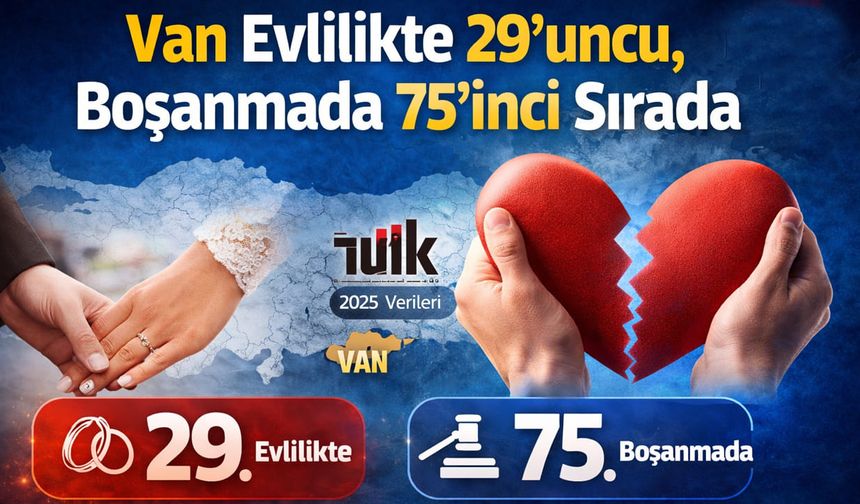 Van evlilikte 29’uncu, boşanmada 75’inci sırada