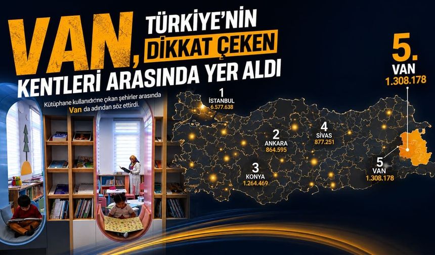 Van, Türkiye’nin dikkat çeken kentleri arasında yer aldı