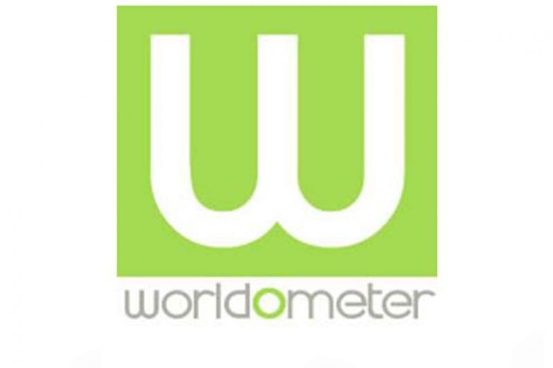 Worldometer internet sitesi nedir? Covid-19 pandemisindeki rolü nedir ...