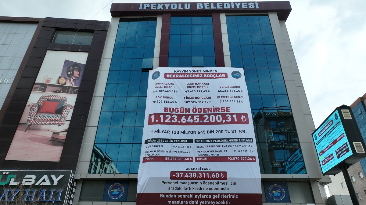 Ipekyolu Belediyesi Borç Açıklama (2)