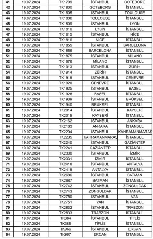 Van Istanbul Uçak Seferi Iptal (1)