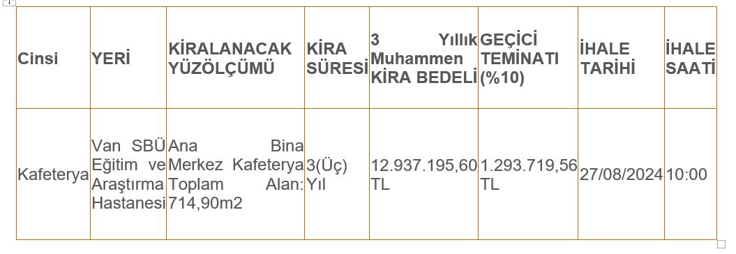 Bölge Hastanesi Kafeterya