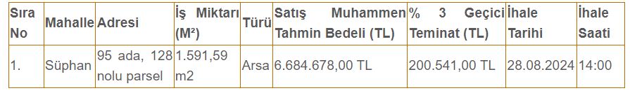 Edremit Satılık Arsa Belediyeden Satıldı