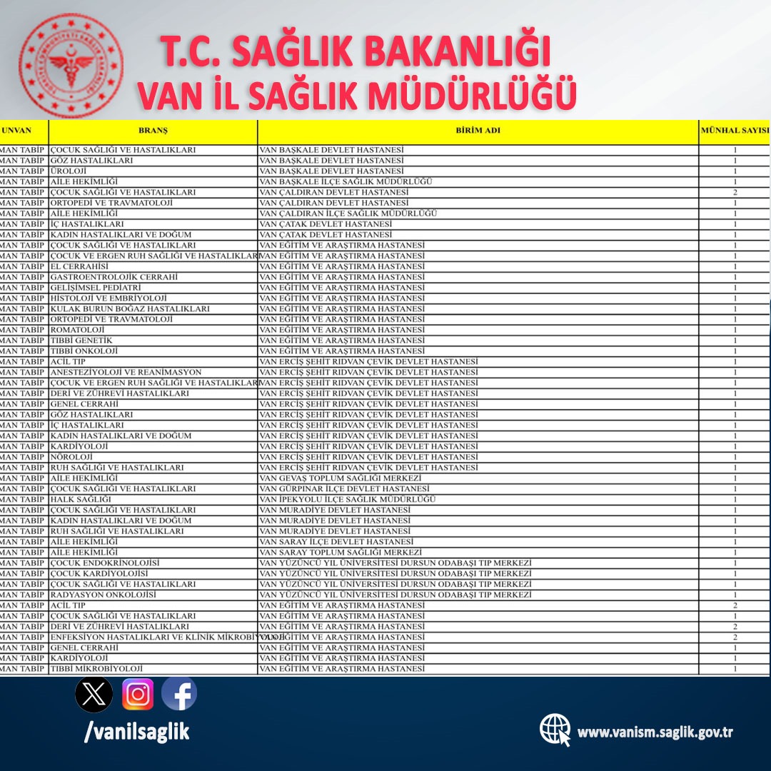 Van Doktor Atamaları (1)