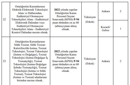 Van Tse Personel Alımı5