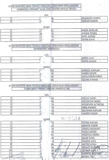 Tusba İsci̇ Ali̇mi̇ Kura Sonuclari̇ (27)