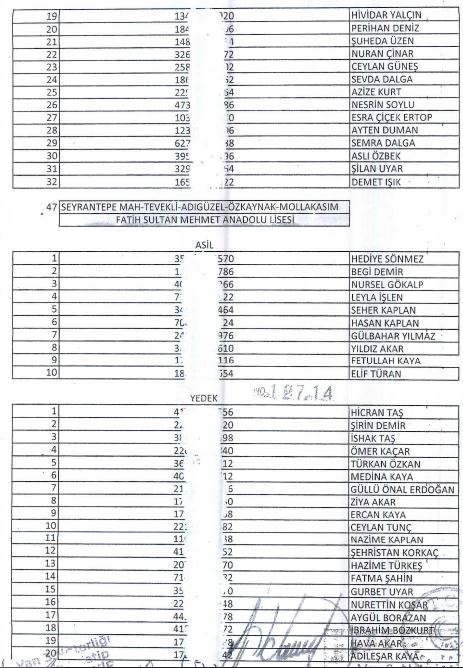 Tusba İsci̇ Ali̇mi̇ Kura Sonuclari̇ (30)