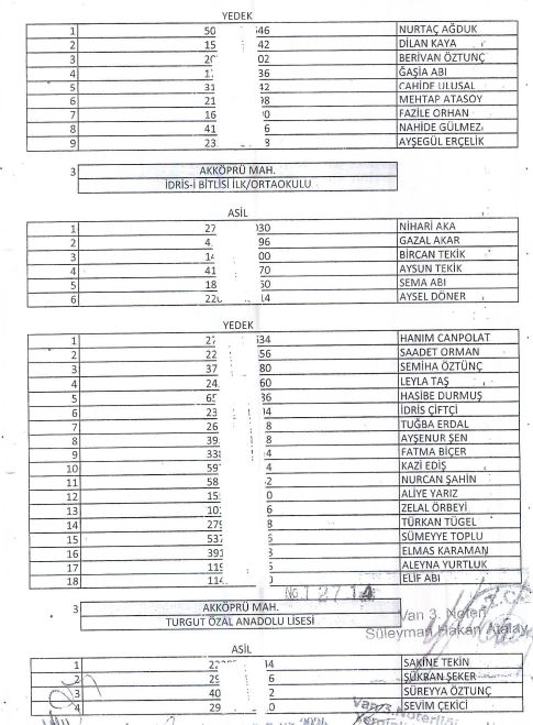 Tusba İsci̇ Ali̇mi̇ Kura Sonuclari̇ (4)