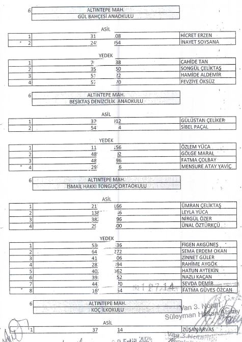 Tusba İsci̇ Ali̇mi̇ Kura Sonuclari̇ (6)