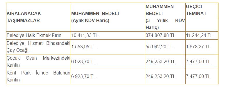 Hakkari Belediyesi Kiralama (1)