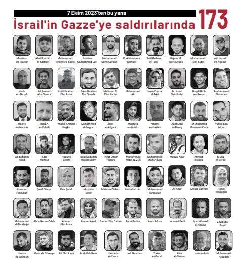 Israilde Öldürülen Gazeteciler