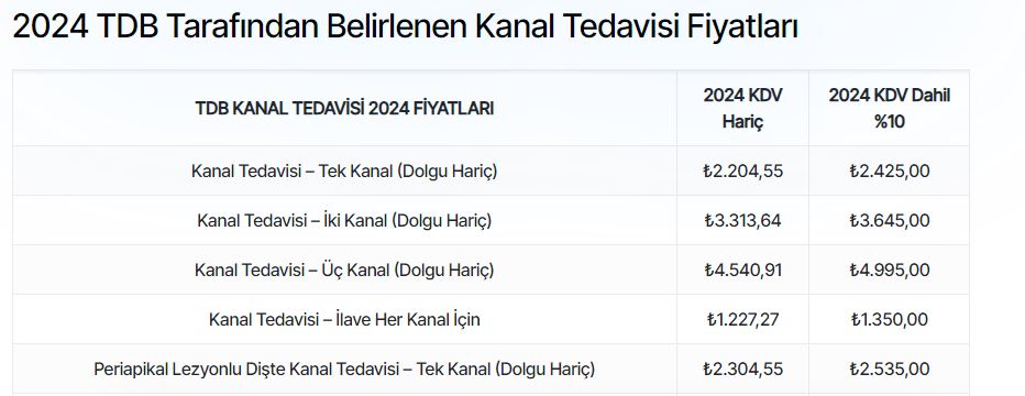 Kanal Tedavisi Ne Kadar (2)