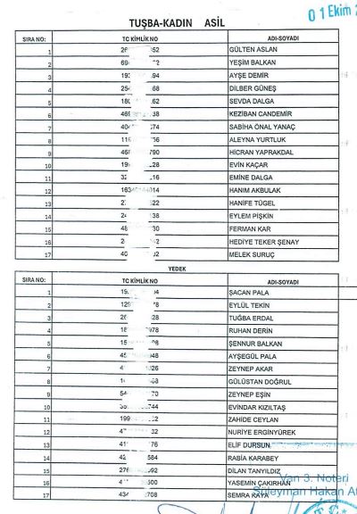 Van Gsb Işçi Alımı (1)