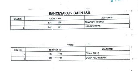 Van Gsb Işçi Alımı (10)