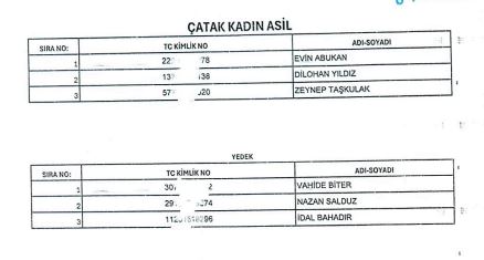 Van Gsb Işçi Alımı (12)