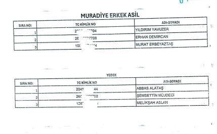 Van Gsb Işçi Alımı (13)