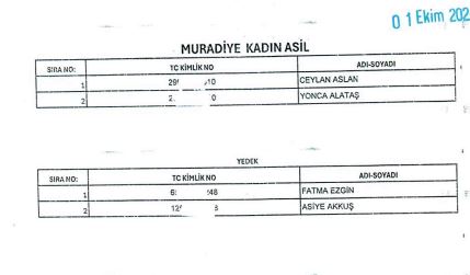 Van Gsb Işçi Alımı (14)