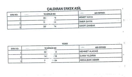 Van Gsb Işçi Alımı (15)