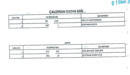 Van Gsb Işçi Alımı (16)