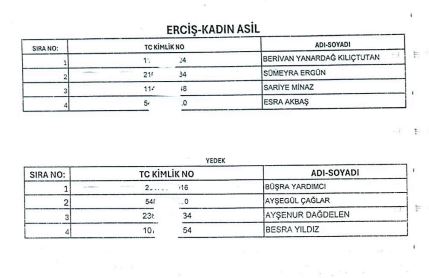 Van Gsb Işçi Alımı (24)