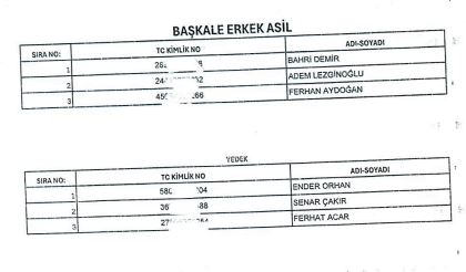 Van Gsb Işçi Alımı (26)