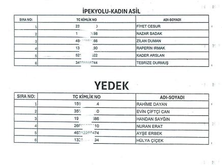 Van Gsb Işçi Alımı (4)