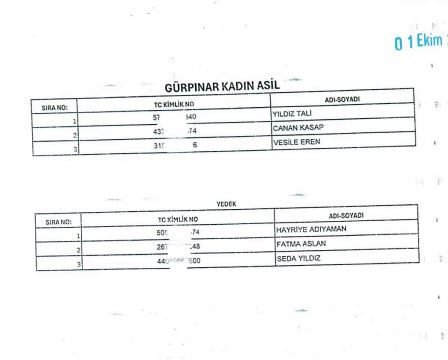 Van Gsb Işçi Alımı (7)